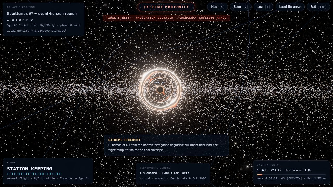 Sagittarius A*, the black hole at the centre of the Milky Way, in Orrery Space