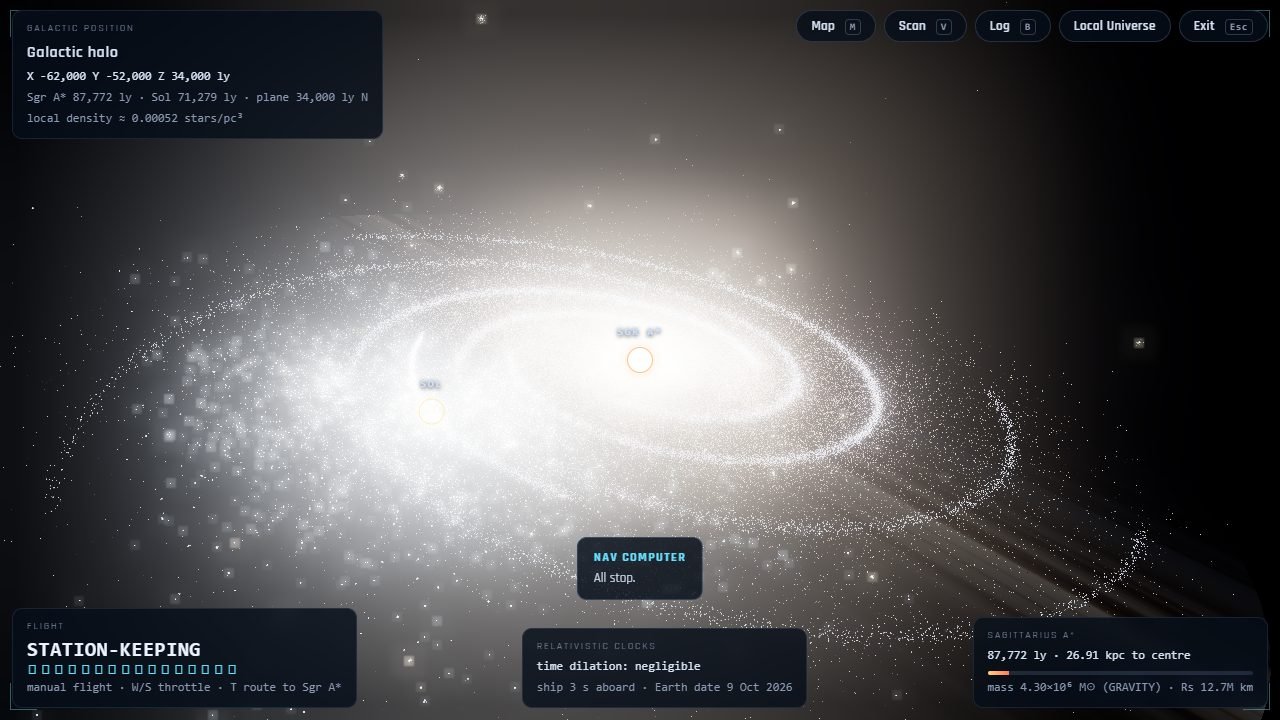 The Milky Way seen from outside in Orrery's galaxy mode